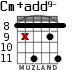 Cm+add9- for guitar - option 5