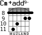 Cm+add9- for guitar - option 6