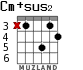 Cm+sus2 for guitar - option 3