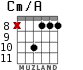 Cm/A for guitar - option 7