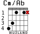Cm/Ab for guitar - option 2