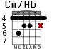 Cm/Ab for guitar - option 3