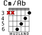 Cm/Ab for guitar - option 1