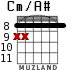 Cm/A# for guitar - option 2