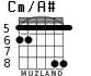 Cm/A# for guitar - option 3