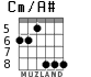 Cm/A# for guitar - option 4