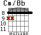 Cm/Bb for guitar - option 2