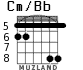 Cm/Bb for guitar - option 3