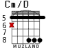 Cm/D for guitar - option 3
