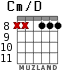 Cm/D for guitar - option 5