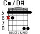 Cm/D# for guitar - option 4