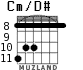 Cm/D# for guitar - option 5