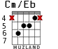 Cm/Eb for guitar - option 2