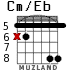 Cm/Eb for guitar - option 4