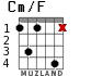 Cm/F for guitar - option 3