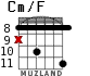 Cm/F for guitar - option 5