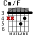 Cm/F for guitar - option 1