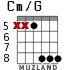 Cm/G for guitar - option 3