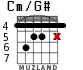 Cm/G# for guitar - option 3