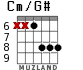 Cm/G# for guitar - option 4