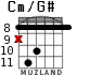 Cm/G# for guitar - option 5