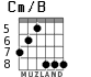 Cm/B for guitar - option 3