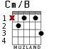 Cm/B for guitar - option 1