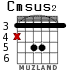 Cmsus2 for guitar - option 2