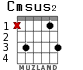 Cmsus2 for guitar - option 3