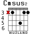 Cmsus2 for guitar - option 4