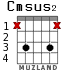 Cmsus2 for guitar - option 5