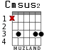 Cmsus2 for guitar - option 1