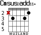 Cmsus2add11+ for guitar - option 2