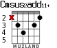 Cmsus2add11+ for guitar - option 3