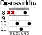 Cmsus2add11+ for guitar - option 6