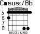 Cmsus2/Bb for guitar - option 3