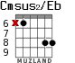 Cmsus2/Eb for guitar - option 5