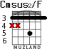 Cmsus2/F for guitar - option 2