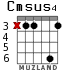 Cmsus4 for guitar - option 2