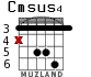 Cmsus4 for guitar - option 3