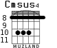 Cmsus4 for guitar - option 4