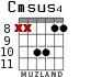 Cmsus4 for guitar - option 5