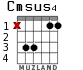 Cmsus4 for guitar