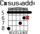 Cmsus4add9 for guitar - option 4