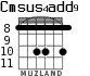Cmsus4add9 for guitar - option 6