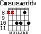 Cmsus4add9 for guitar - option 7