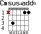 Cmsus4add9 for guitar - option 1