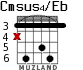 Cmsus4/Eb for guitar - option 2