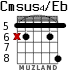 Cmsus4/Eb for guitar - option 3