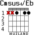 Cmsus4/Eb for guitar - option 1